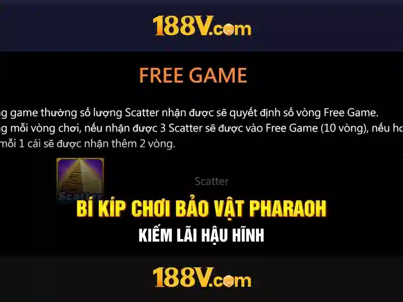 188v: Thành phố tương lai và nguồn cảm hứng