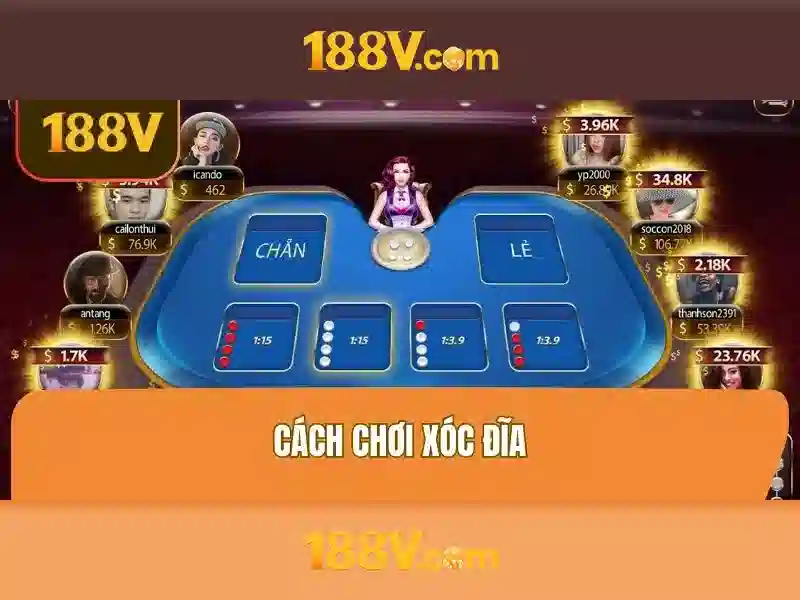 188V: khái niệm, tính chất và ứng dụng