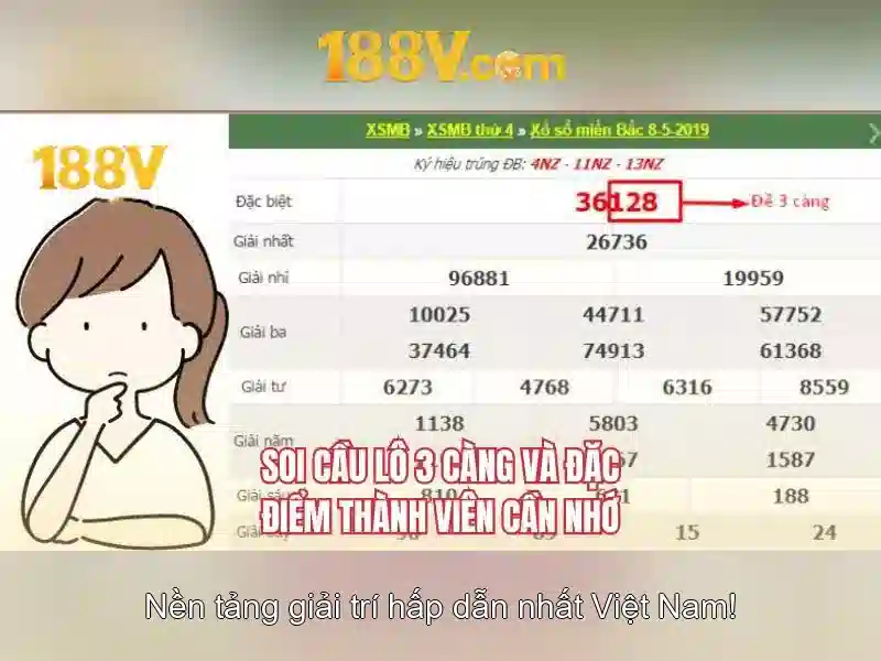 188v: hành trình khám phá một hòn đảo huyền bí