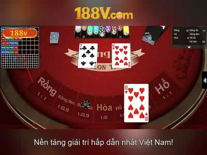188v: Hành trình của một khái niệm