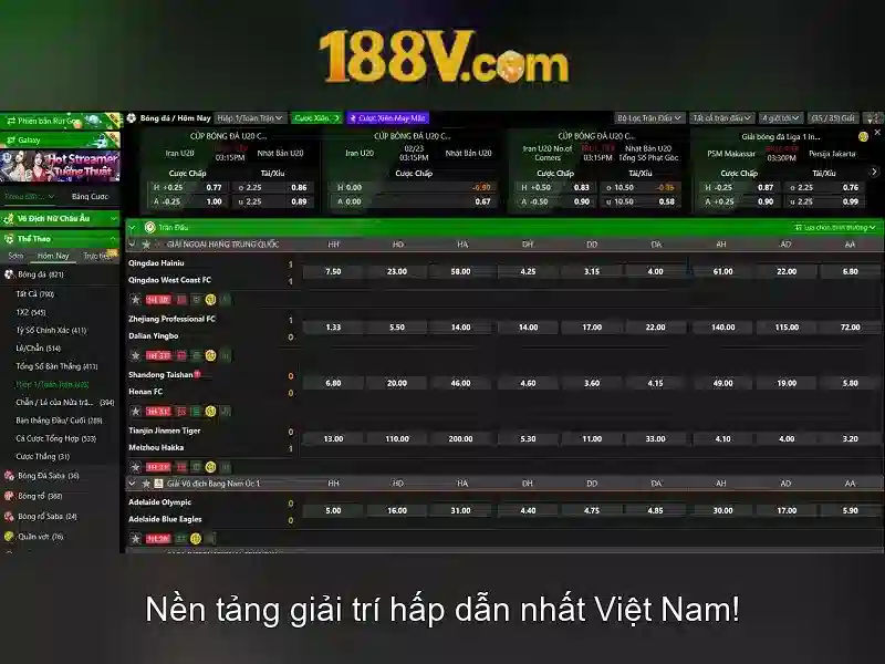 Sản phẩm và dịch vụ cốt lõi