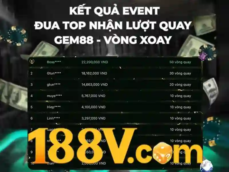 188v: một khái niệm số học và ứng dụng